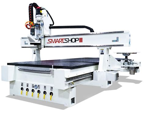 best cnc machine shop|best consumer cnc machine.